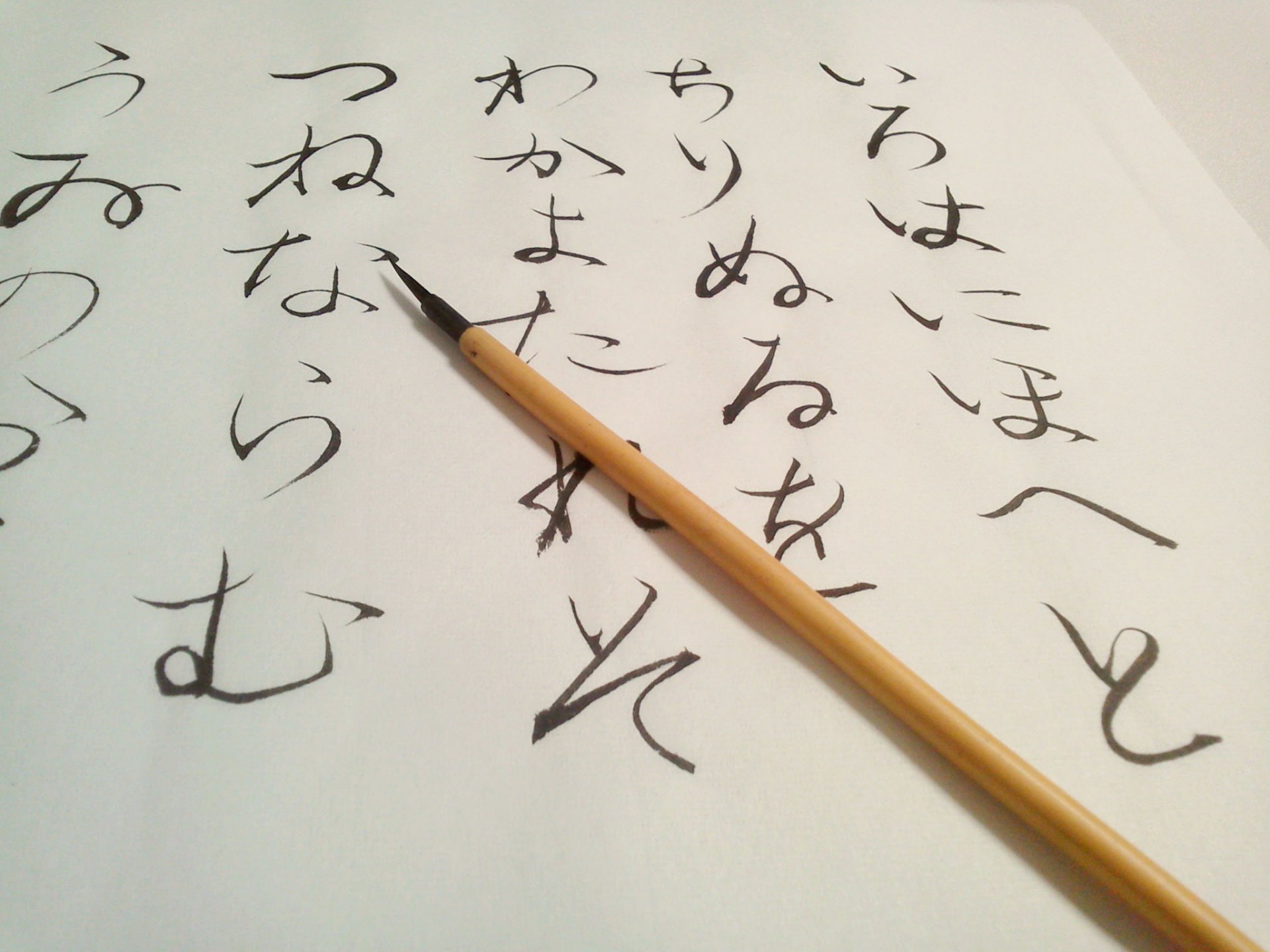 Entenda como surgiu o katakana e o hiragana