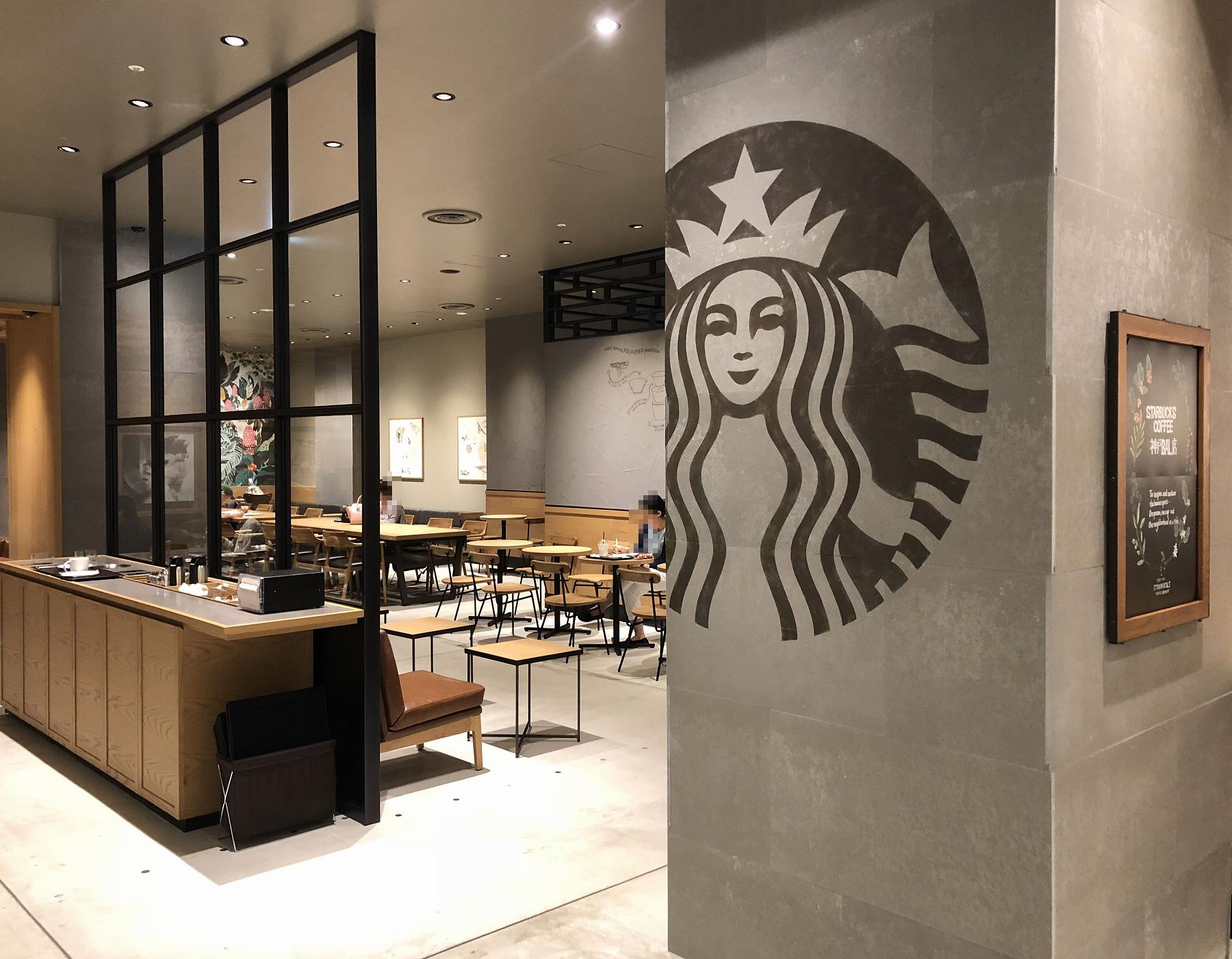 Conheça os 12 Starbucks Cafés mais bonitos do Japão