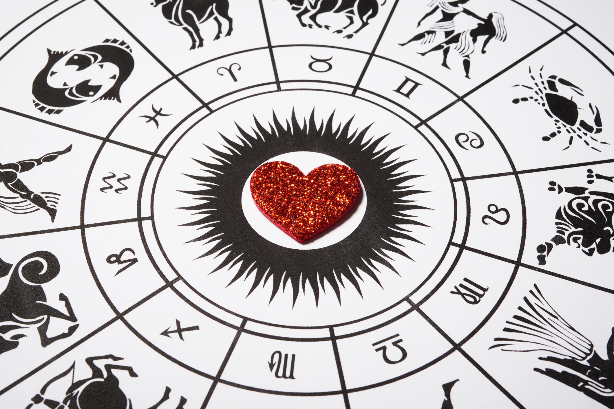 Os signos mais difíceis de manter um relacionamento. Será verdade?