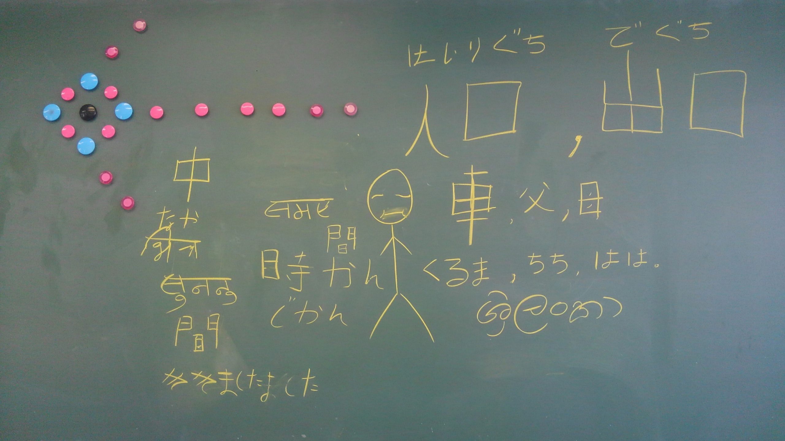 Língua japonesa é fácil para aprender?