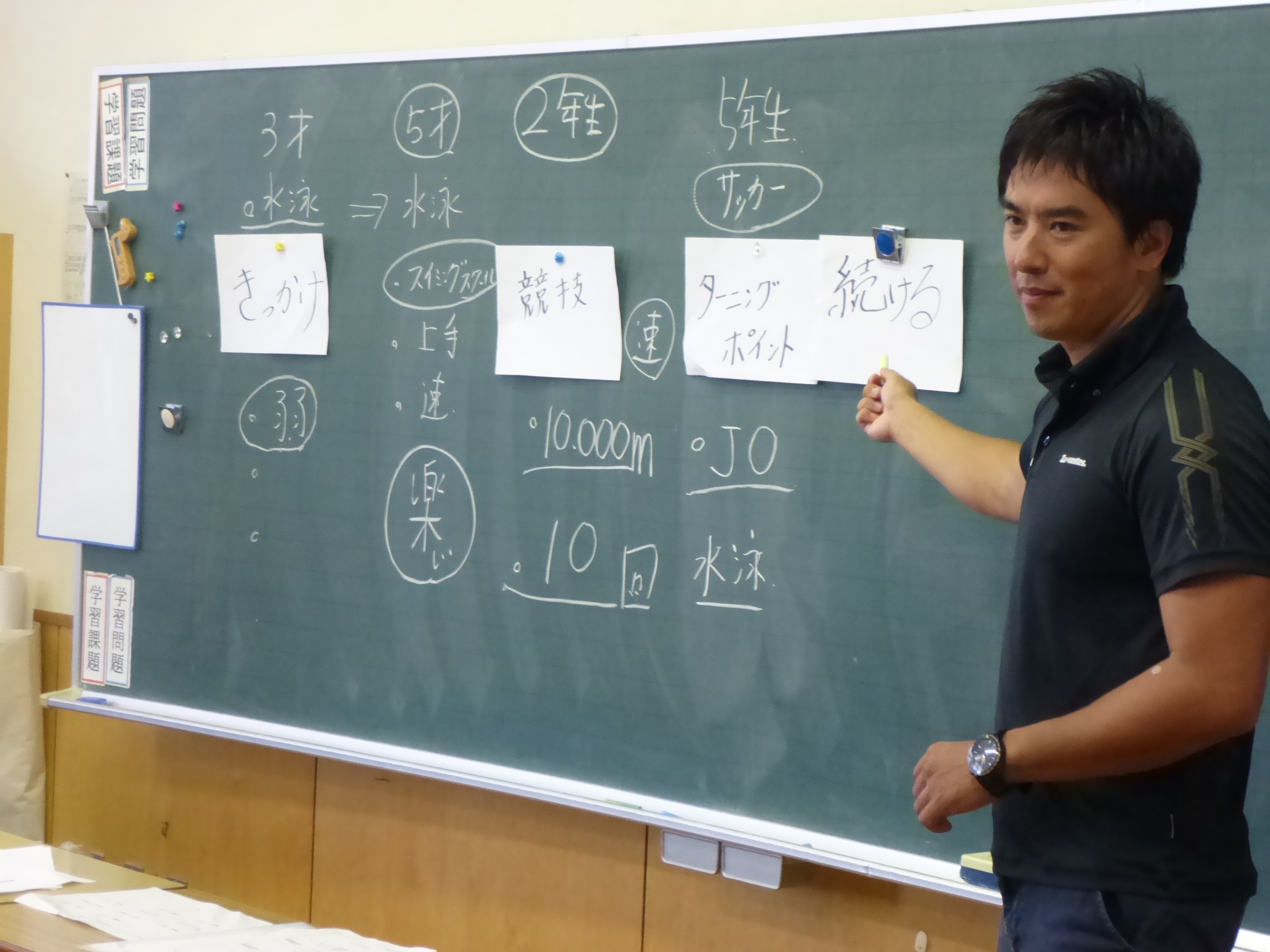 Professores no Japão