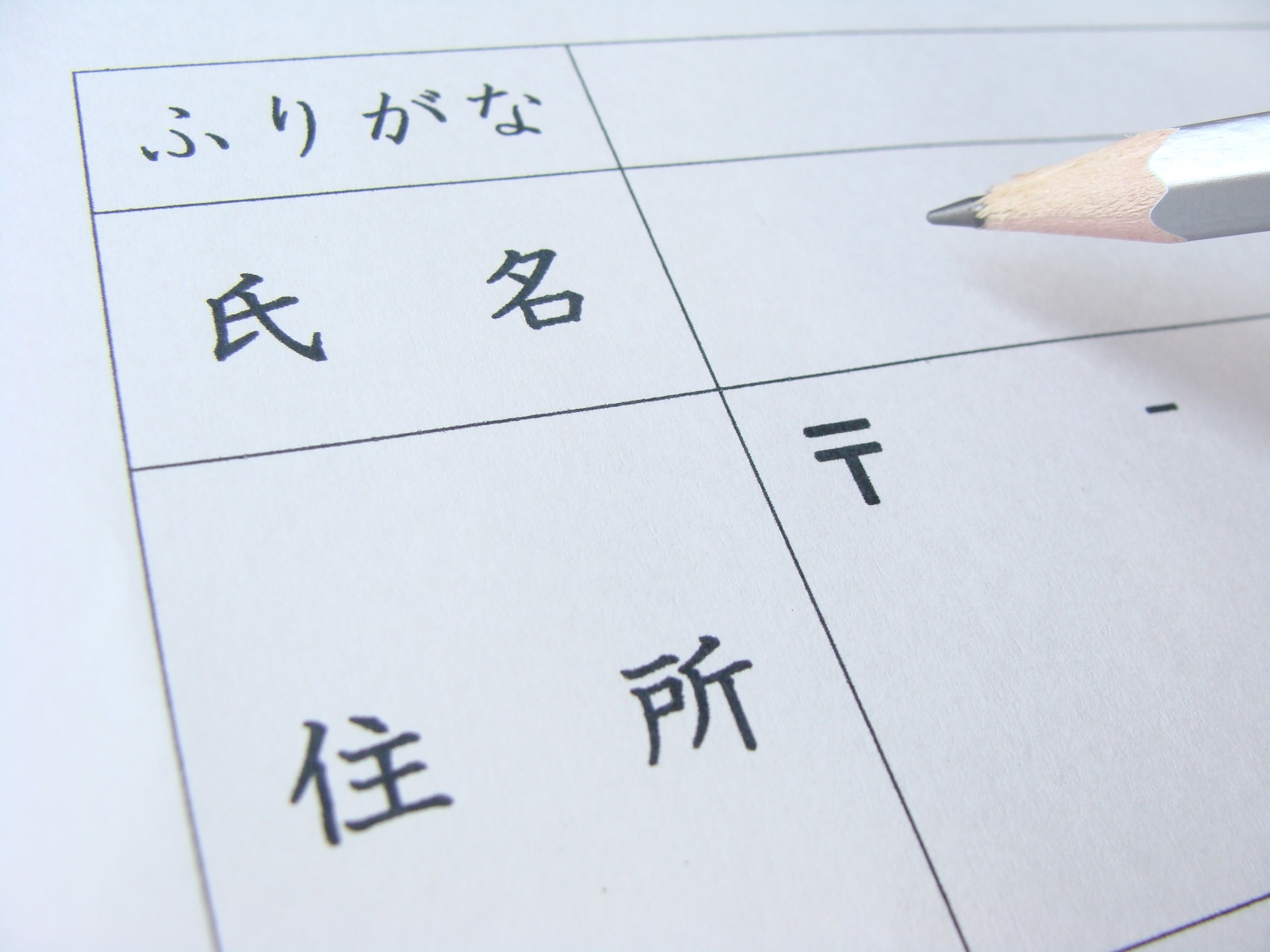 Dicas para adicionar furigana em kanji