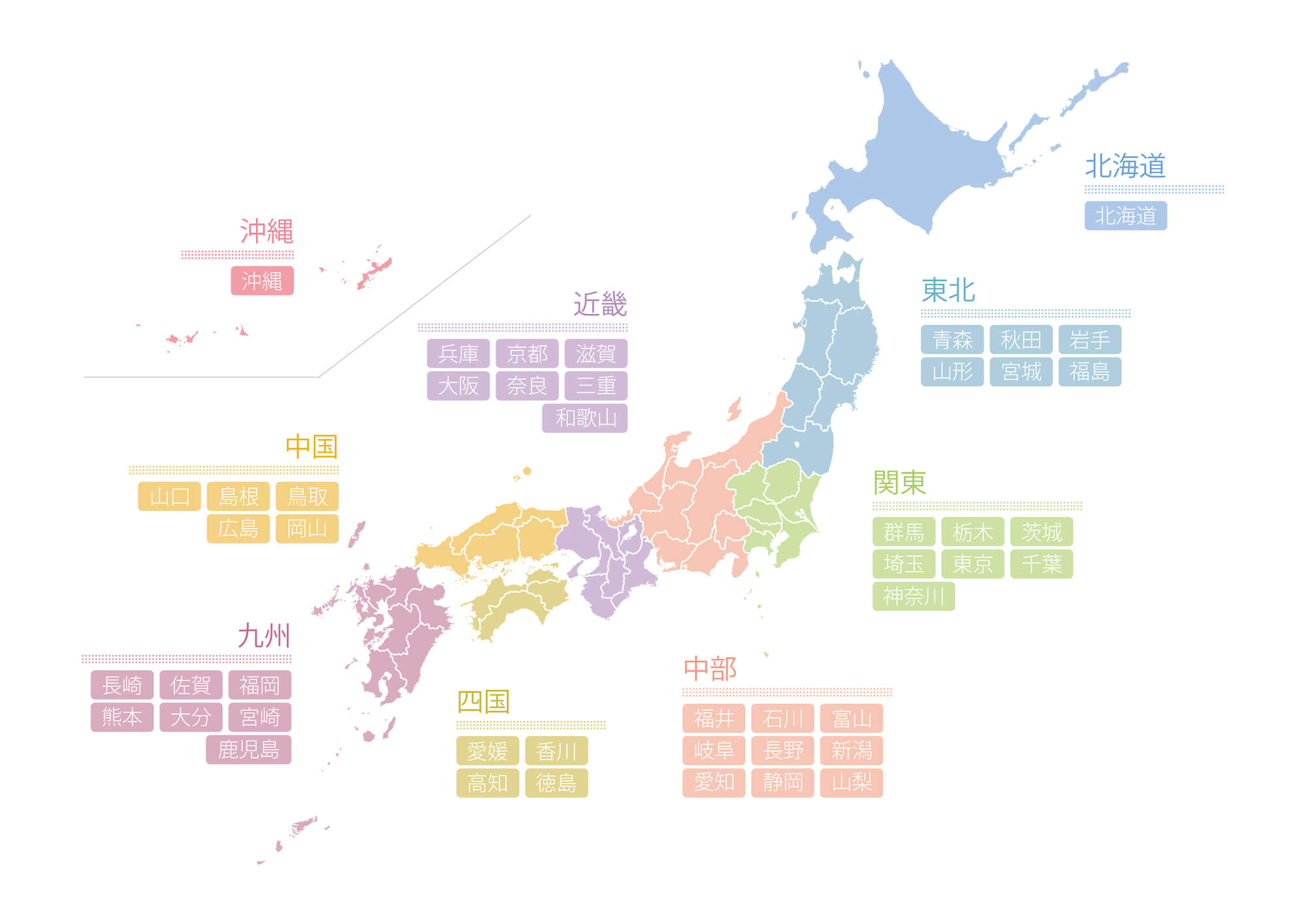 Regiões, Províncias e Capitais Japonesas