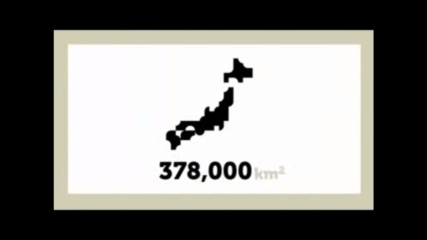 Japão, um país estranho (Kenichi Tanaka)