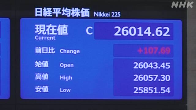 Índice Nikkei ultrapassa a casa dos 26 mil pontos pela primeira vez em 29 anos