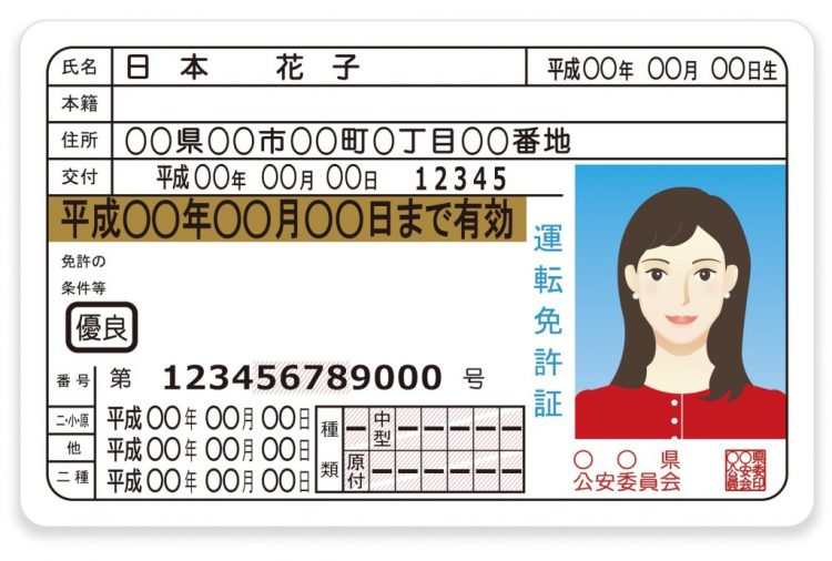 Japão autoriza a sorrir para fotos de suas carteiras de motorista