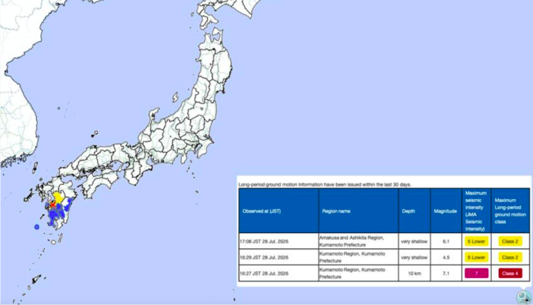 Forte terremoto de magnitude 7,1 atinge Kumamoto, deixa feridos e provoca grandes danos no sul do Japão